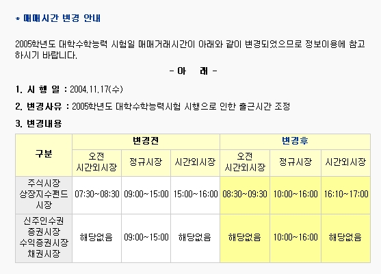  매매시간 변경 안내