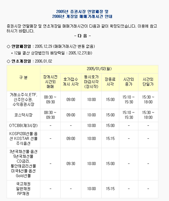 2005년 증권시장 연말폐장 및 2006년 개장일 매매거래시간 안내