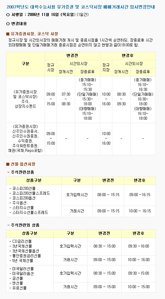 2007학년도 대학수능시험 유가증권 및 코스닥시장 매매거래시간 임시변경안내