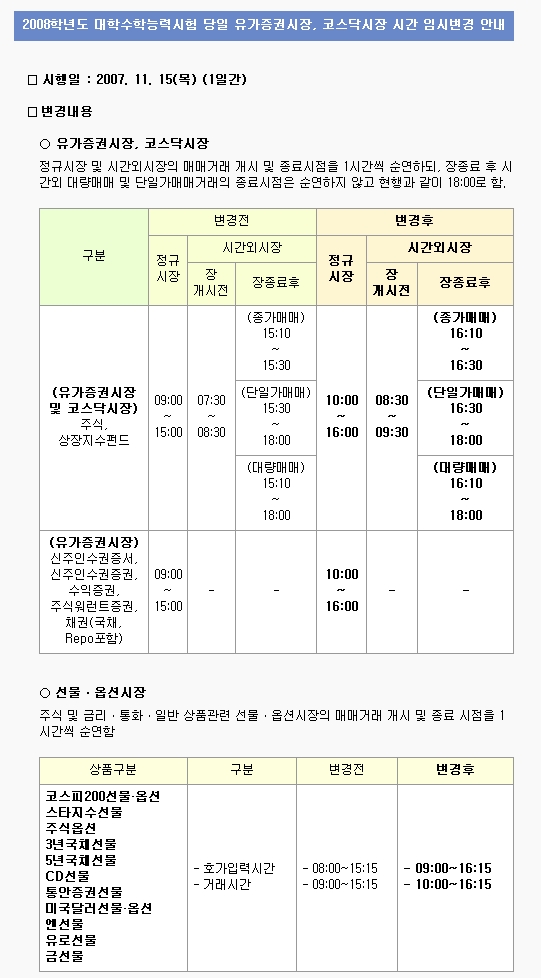 2008년도 대학수학능력시험 당일 장시간 변경안내