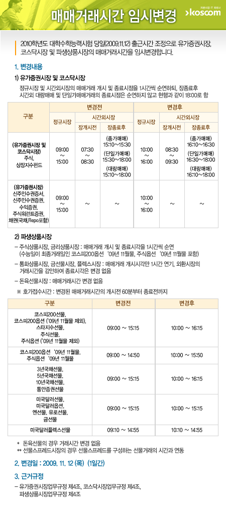 매매거래시간 임시변경 안내문