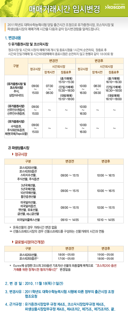 2011학년도 대학수학능력시험 당일 매매거래시간 임시변경 안내