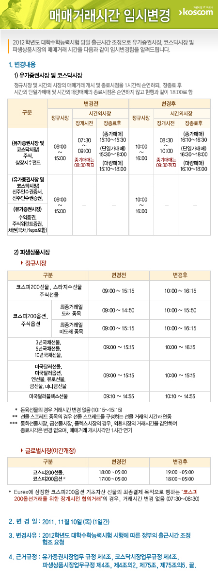 2012학년도 대학수학능력시험 당일 매매거래시간 임시변경 안내