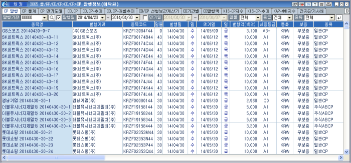 CHECK CP 발행정보 화면