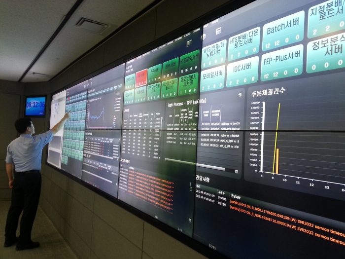 코스콤 종합증권업무시스템 상황실