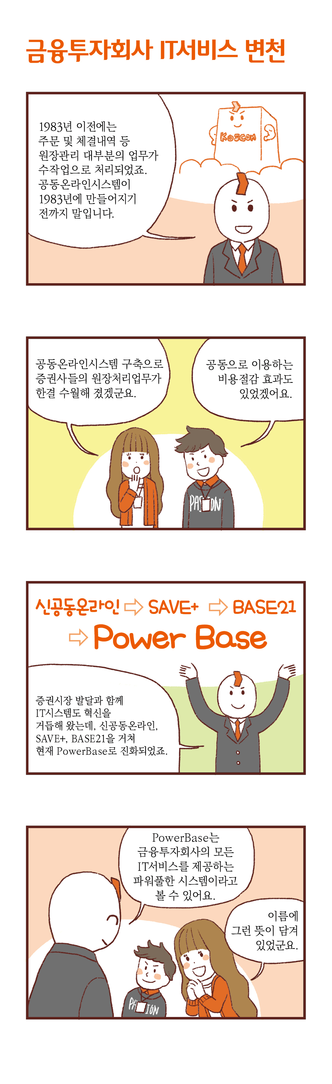 제목:금융투자회사 IT서비스 변처