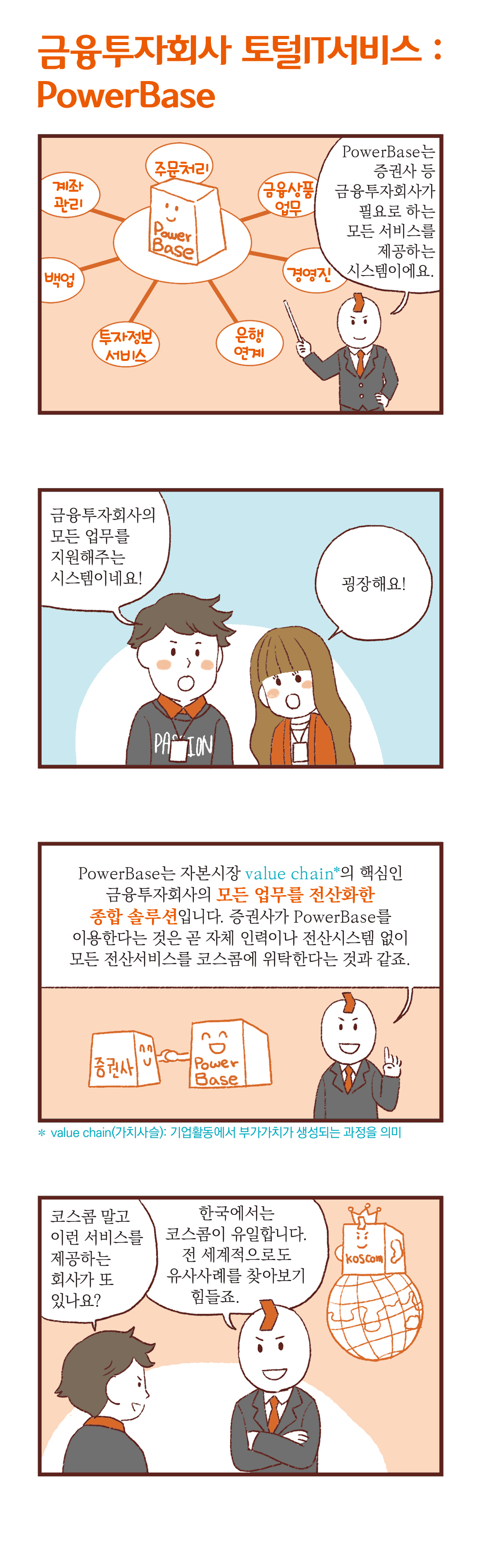 제목:금융투자회사 토털IT서비스 :PowerBase
