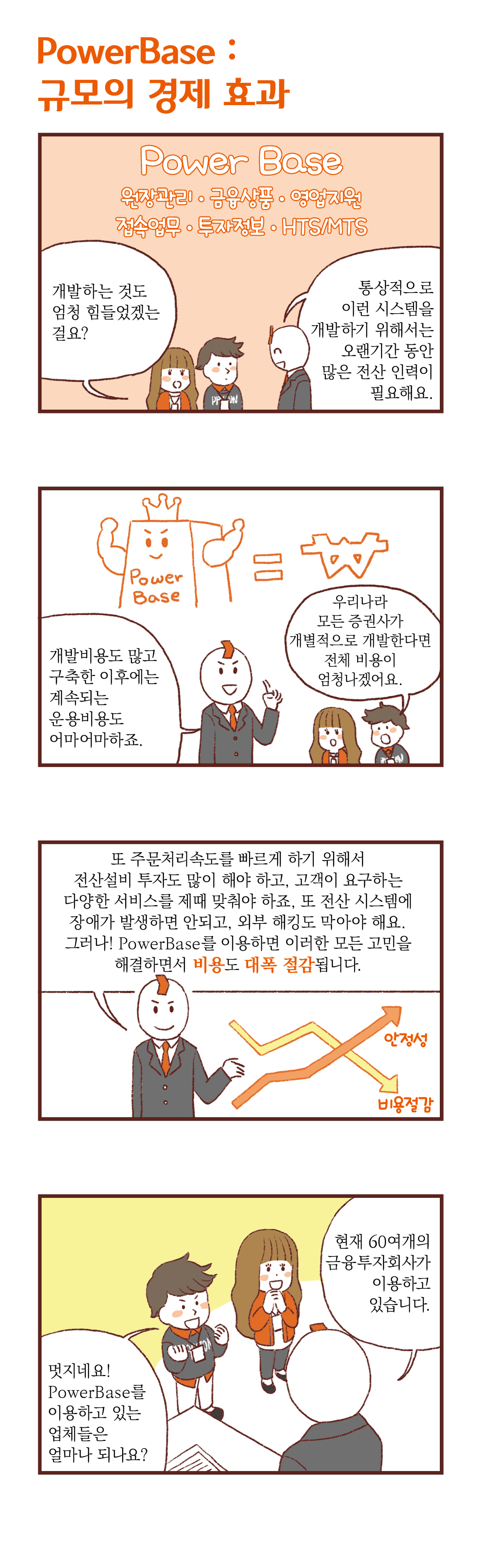 제목:PowerBase :규모의 경제효과