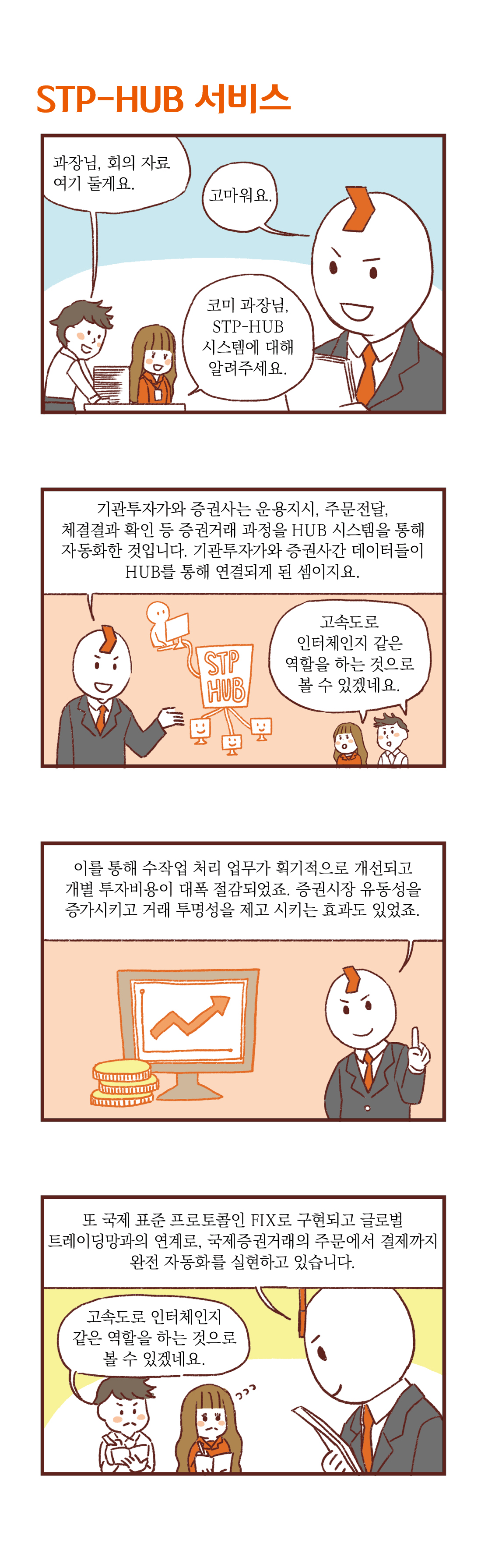 제목 : STP-HUB 서비스