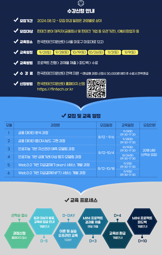 (한국핀테크지원센터) 핀테크 프로덕트 오너(PO) 'One Day FinTech 실습 프로젝트 포스터 이미지