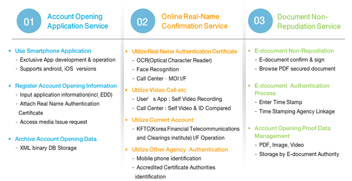 service scope