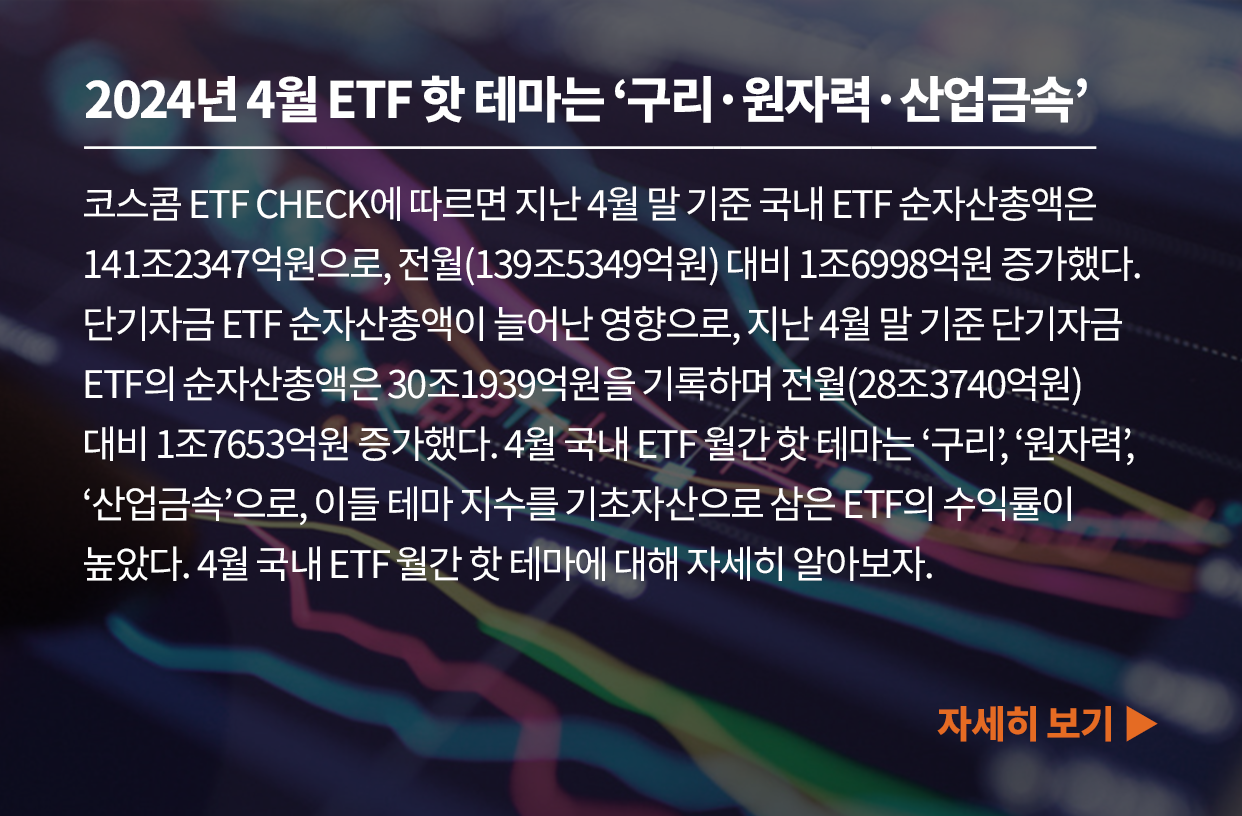2024년 4월 ETF핫 테마는 '구리.원자력.산업금속'