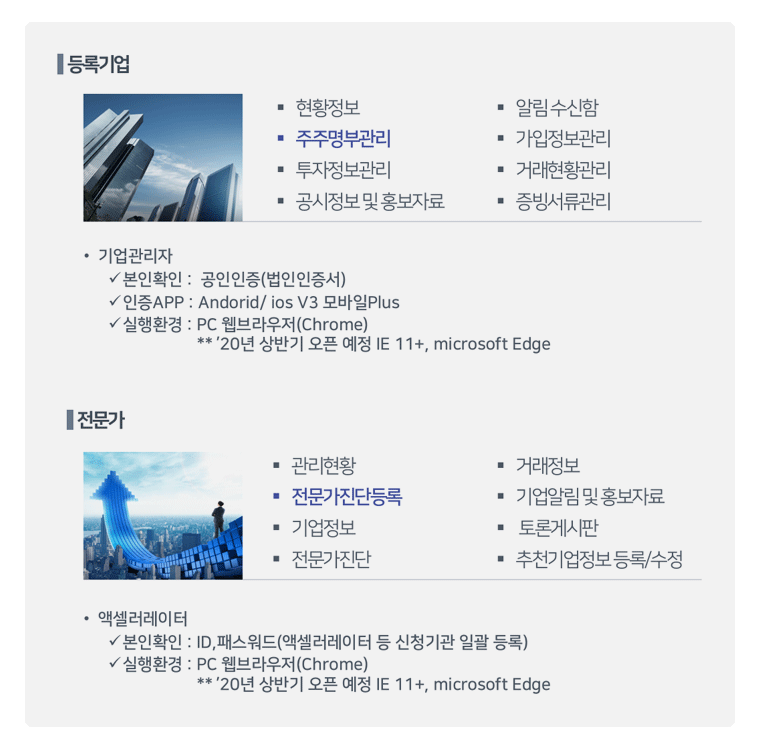 비상장주식마켓플랫폼 등록기업/전문가 정보