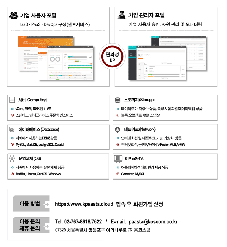 코스콤 클라우드 웹1