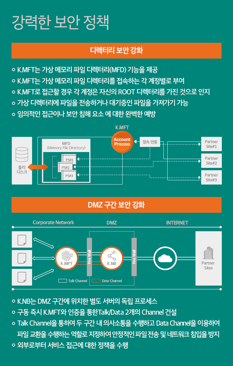 코스콤 사내벤처 서비스 상세 3