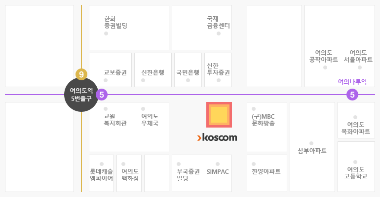 코스콤 본사 오시는길 - 5호선/9호선 여의도역 5번 출구로 나와 직진 여의도 우체국 옆(아래 내용 참조)