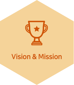 Vision & Mission