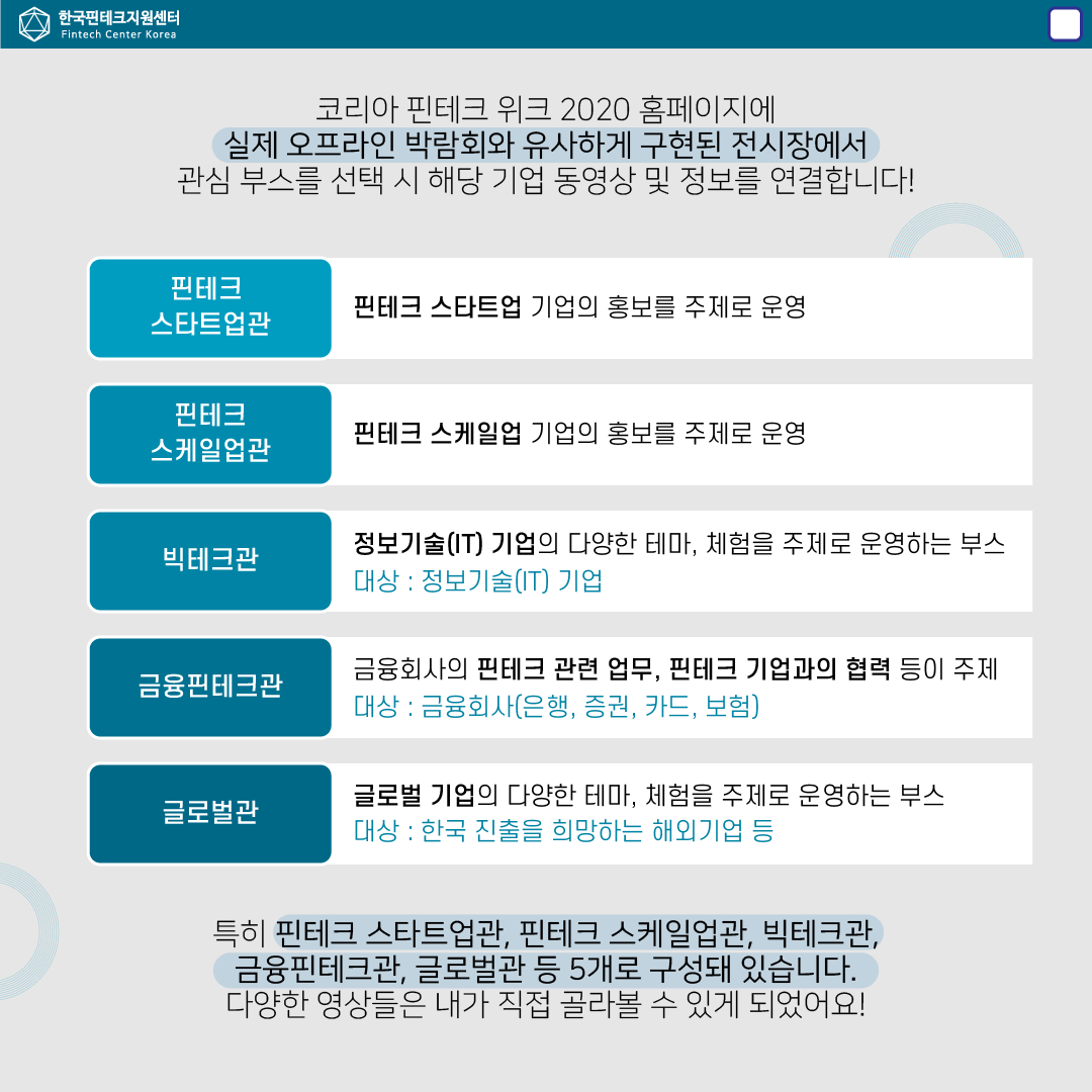 코리아핀테크위크2020(6)